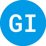 Logo of Global Indemnity (GBLI).